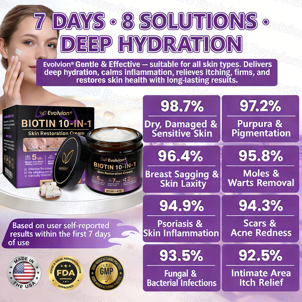 Made and Shipped from USA ✨Evolvion® Biotin 10-in-1 Skin Restoration Cream ✨
