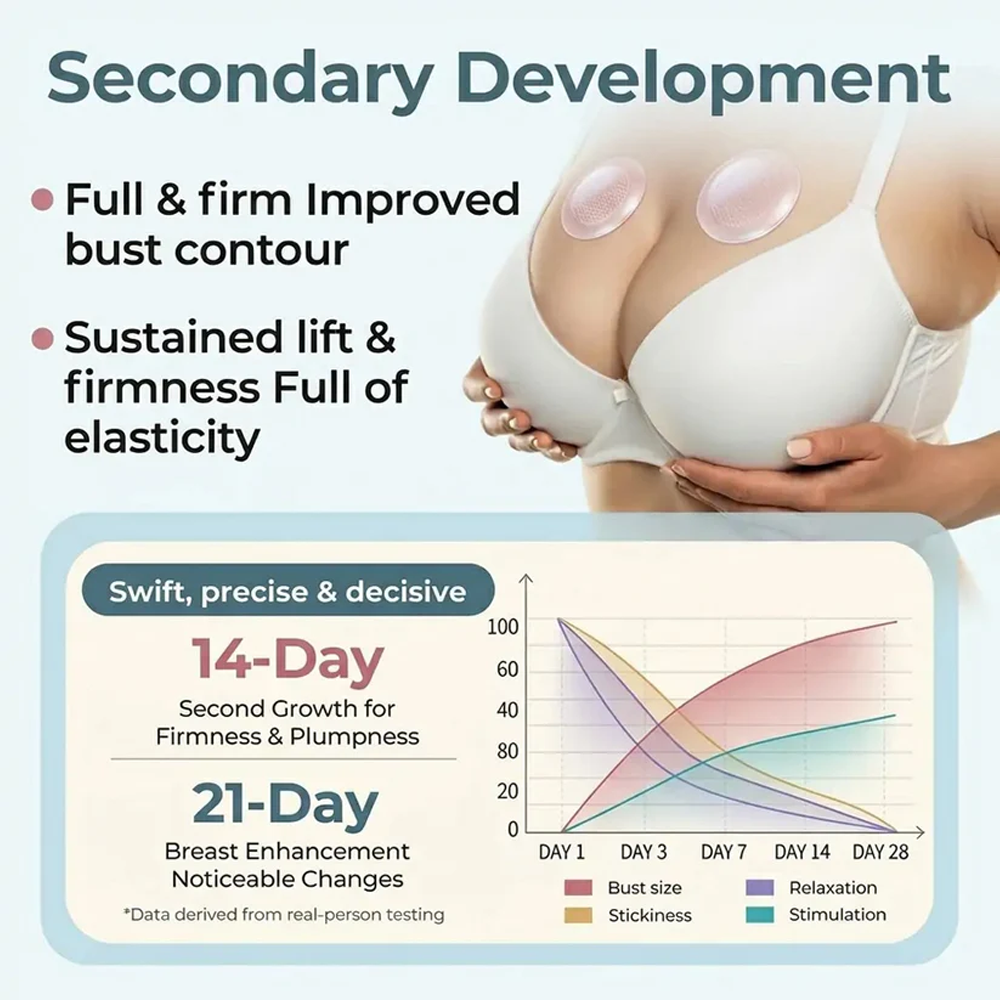 💥120K+ SOLD💕- Evolvion® Breast Enhance Mentmicroneedle Patch🪙