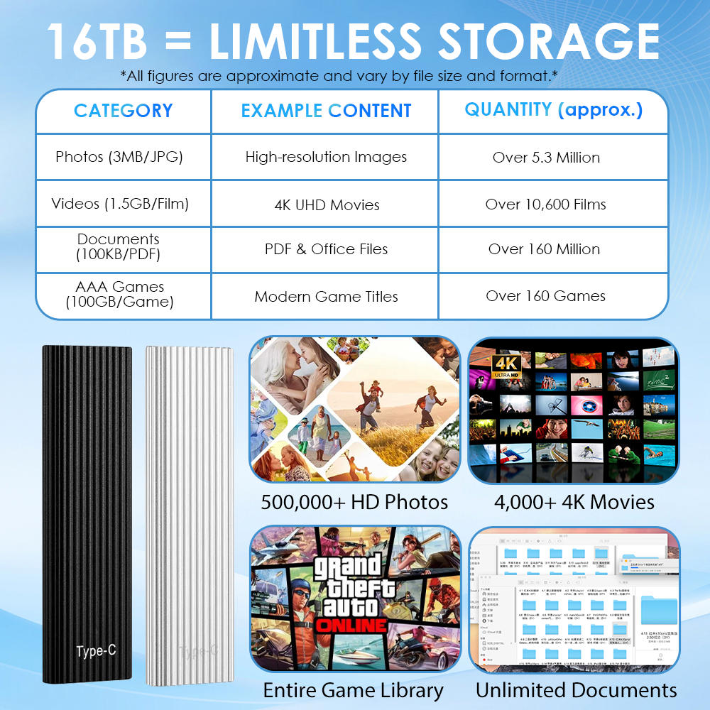 🏆Flash Sale⚡ 50K+ SOLD! Almost Gone-🔥16TB Large-Capacity Type-C Portable Mini SSD🪙🪙